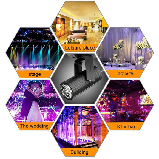 1W RGBW LED Stage Lighting PinSpot Beam Spotlight Profession